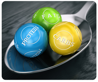 The spheres on a spoon with text on the globes: protein, carbs, and fat