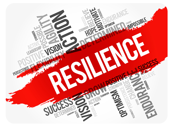 Text resilience